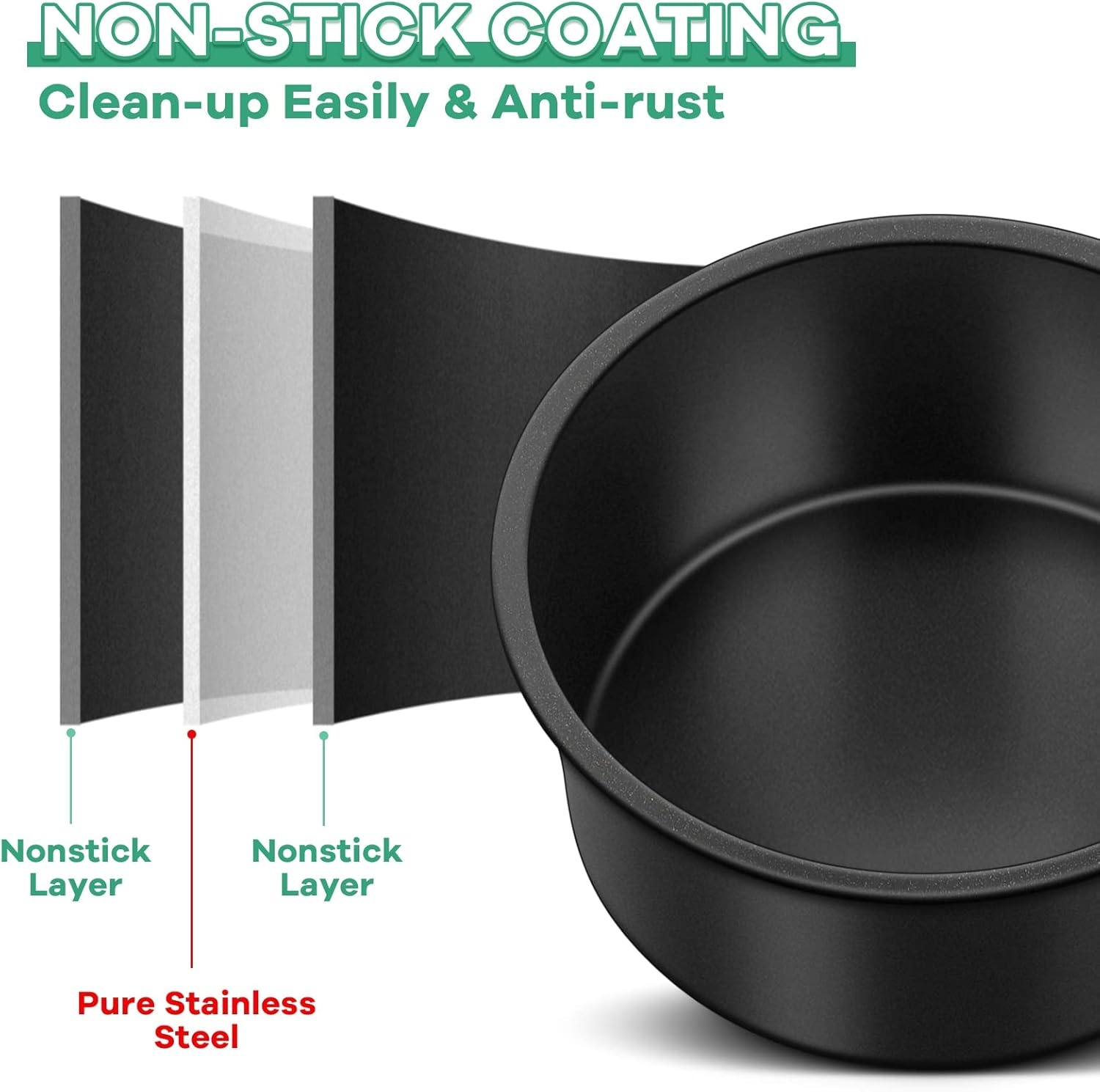 image:imageTeamFar 6 Inch Round Cake Pans Round Baking Layer Cake Pan Set of 3 with NonStick Coating Stainless Steel Core for Birthday Party Wedding Healthy amp Heatproof Release Easily amp Easy Clean4inch