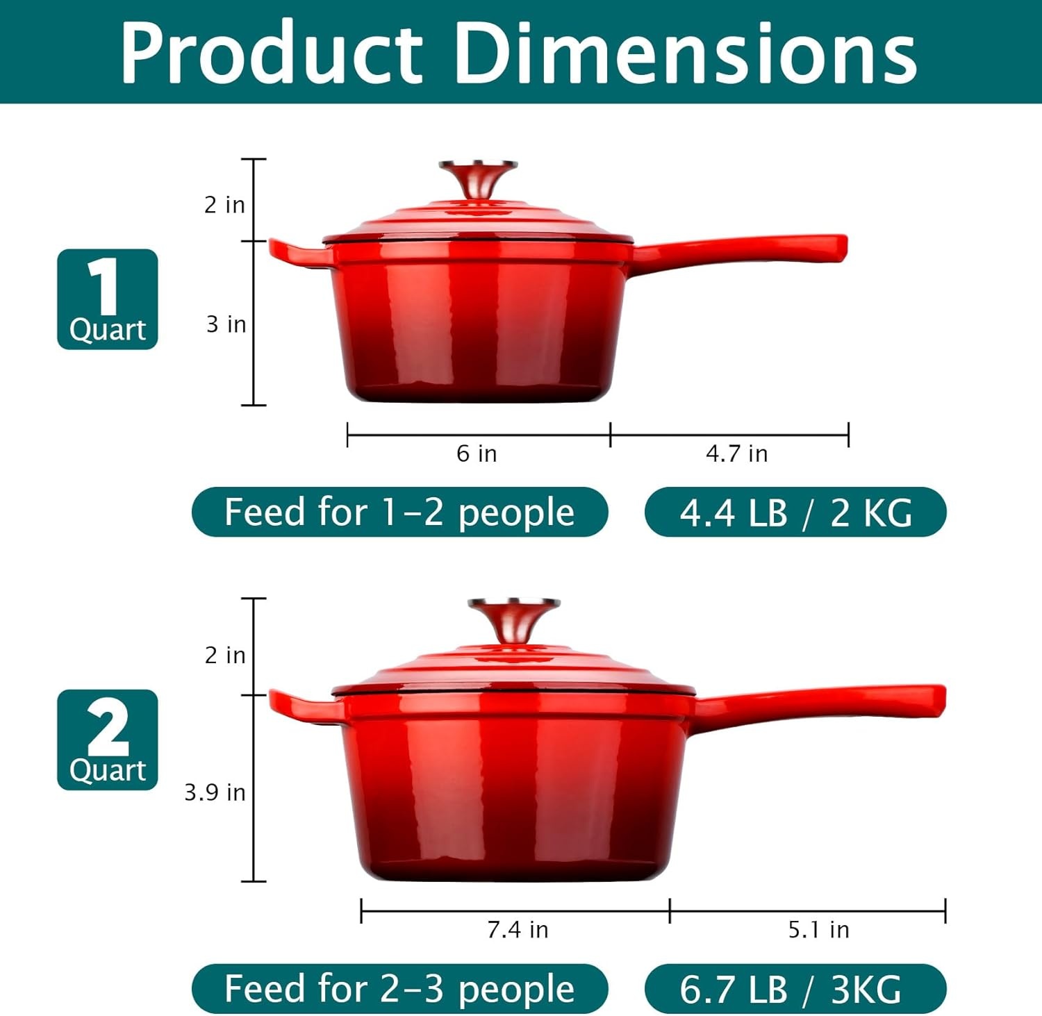 image:imageTeamFar 1QT Enameled Cast Iron Sauce Pan Small Sauce Pot with Lid Mini Dutch Oven Saucepan for CookingSimmeringBakingBoiling Sturdy amp Nonstick Oven Safe amp Fit for Induction WhiteRed