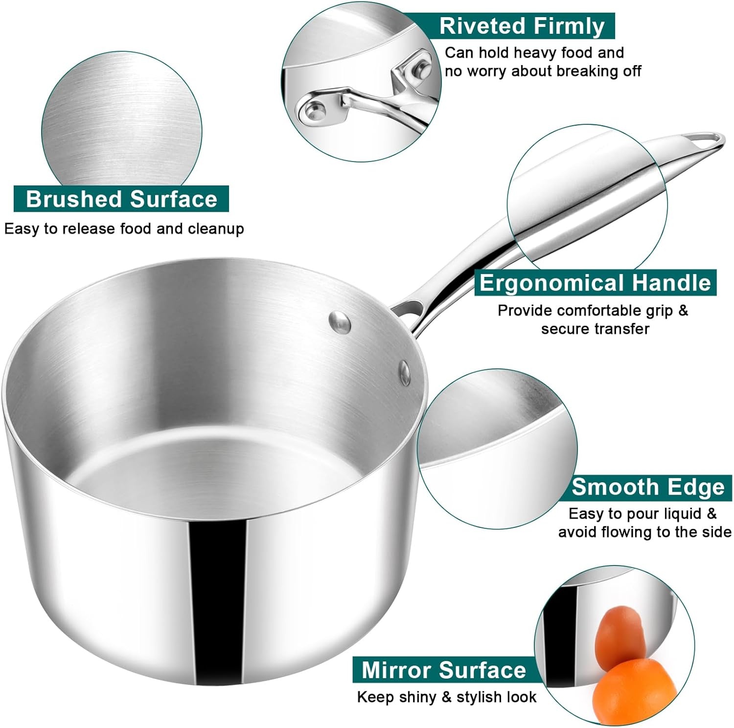image:imageTeamFar 1qt Saucepan with Lid Stainless Steel Triply Small Cooking Pot Sauce Milk Pan with Ergonomic Handle for InductionGasElectricCeramic Healthy amp Heavy Duty Dishwasher Safe3QT