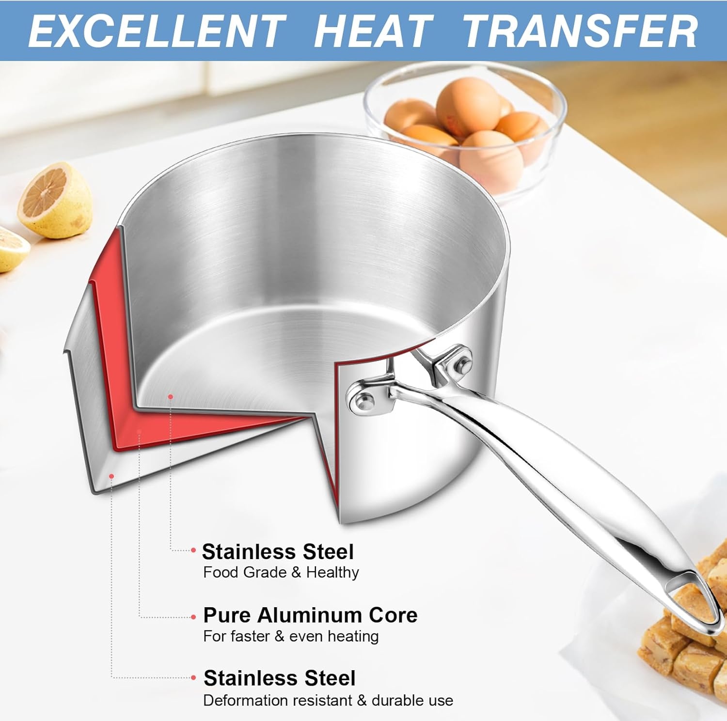 image:imageTeamFar 2qt Saucepan with Lid Stainless Steel TriPly Sauce Milk Pan Small Cooking Pot with Ergonomic Handle for InductionGasElectricCeramic Nontoxic amp Healthy Heavy Duty amp Dishwasher Safe2QT