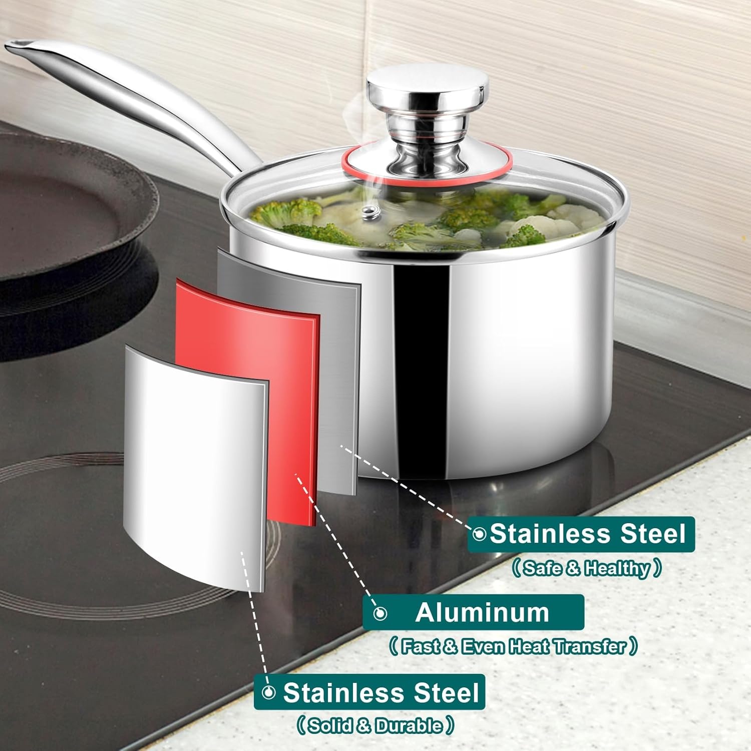 image:imageTeamFar 2qt Saucepan with Lid Stainless Steel TriPly Sauce Milk Pan Small Cooking Pot with Ergonomic Handle for InductionGasElectricCeramic Nontoxic amp Healthy Heavy Duty amp Dishwasher Safe3QT