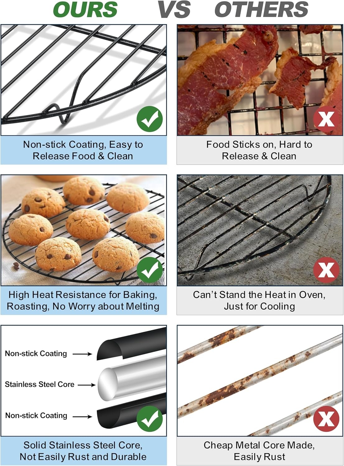 image:imageTeamFar 105 Inch NonStick Cooling Rack Round Coated Stainless Steel Cooking Wire Rack Set of 2 for BakingRoastingSteamingCooling Healthy amp HeavyDuty Oven Safe amp Easy to Clean2