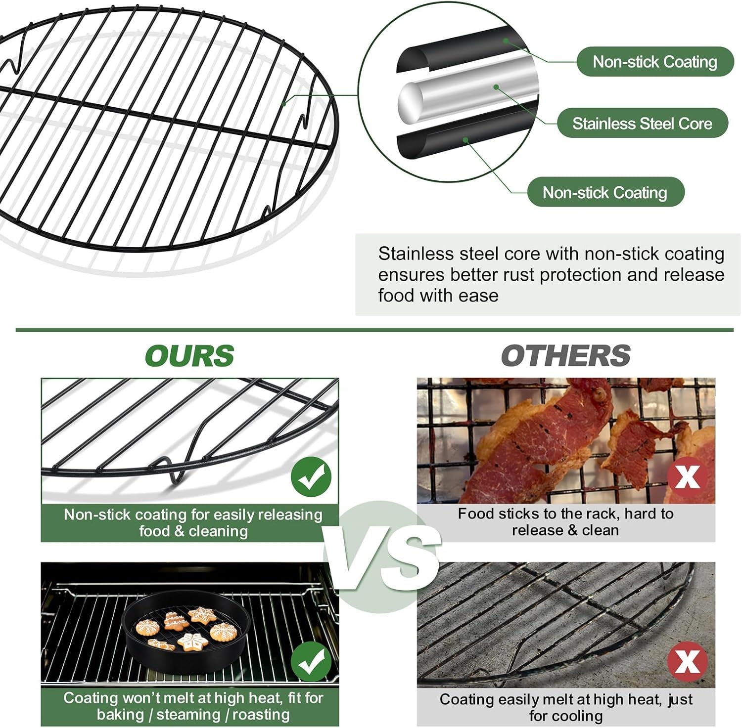 image:imageTeamFar 105 Inch NonStick Cooling Rack Round Coated Stainless Steel Cooking Wire Rack Set of 2 for BakingRoastingSteamingCooling Healthy amp HeavyDuty Oven Safe amp Easy to Clean2