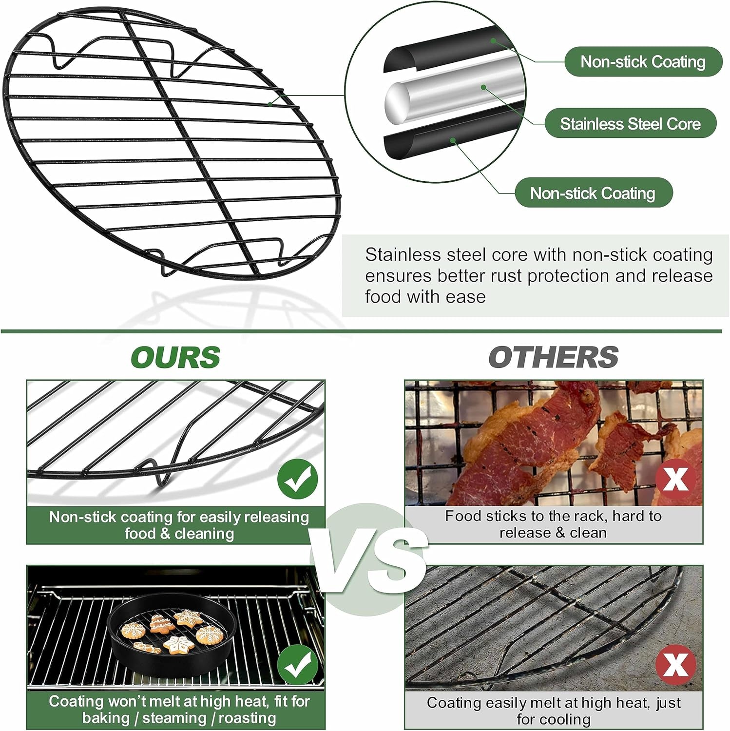image:imageTeamFar 105 Inch NonStick Cooling Rack Round Coated Stainless Steel Cooking Wire Rack Set of 2 for BakingRoastingSteamingCooling Healthy amp HeavyDuty Oven Safe amp Easy to Clean2