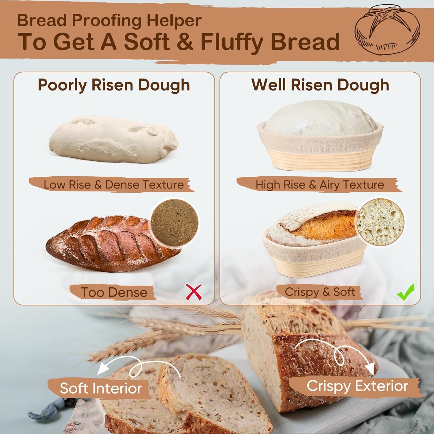 image:imageTeamFar Bread Proofing Basket Set of 2 Sourdough Bread Baking Supplies 10 Inch Oval Proofing Baskets for Sourdough Bread Baking Proofing Bowls with Liner for Dough FermentationOval