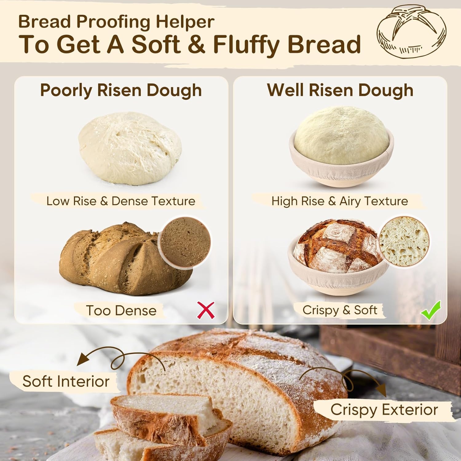 image:imageTeamFar Bread Proofing Basket Set of 2 Sourdough Bread Baking Supplies 10 Inch Oval Proofing Baskets for Sourdough Bread Baking Proofing Bowls with Liner for Dough FermentationRound