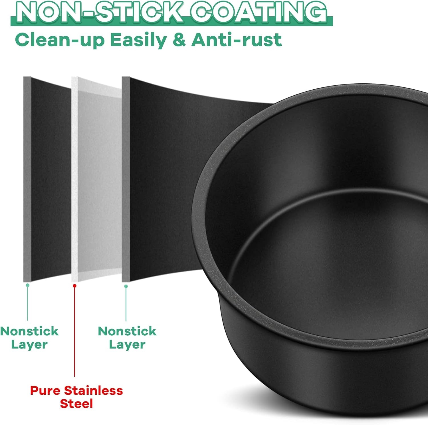 image:imageTeamFar 4 Inch Cake Pan 6pcs Mini Round Baking Layer Cake Pan with NonStick Coating Stainless Steel Core for Birthday Party Wedding Healthy amp Heatproof Release Easily amp Easy CleanBlack