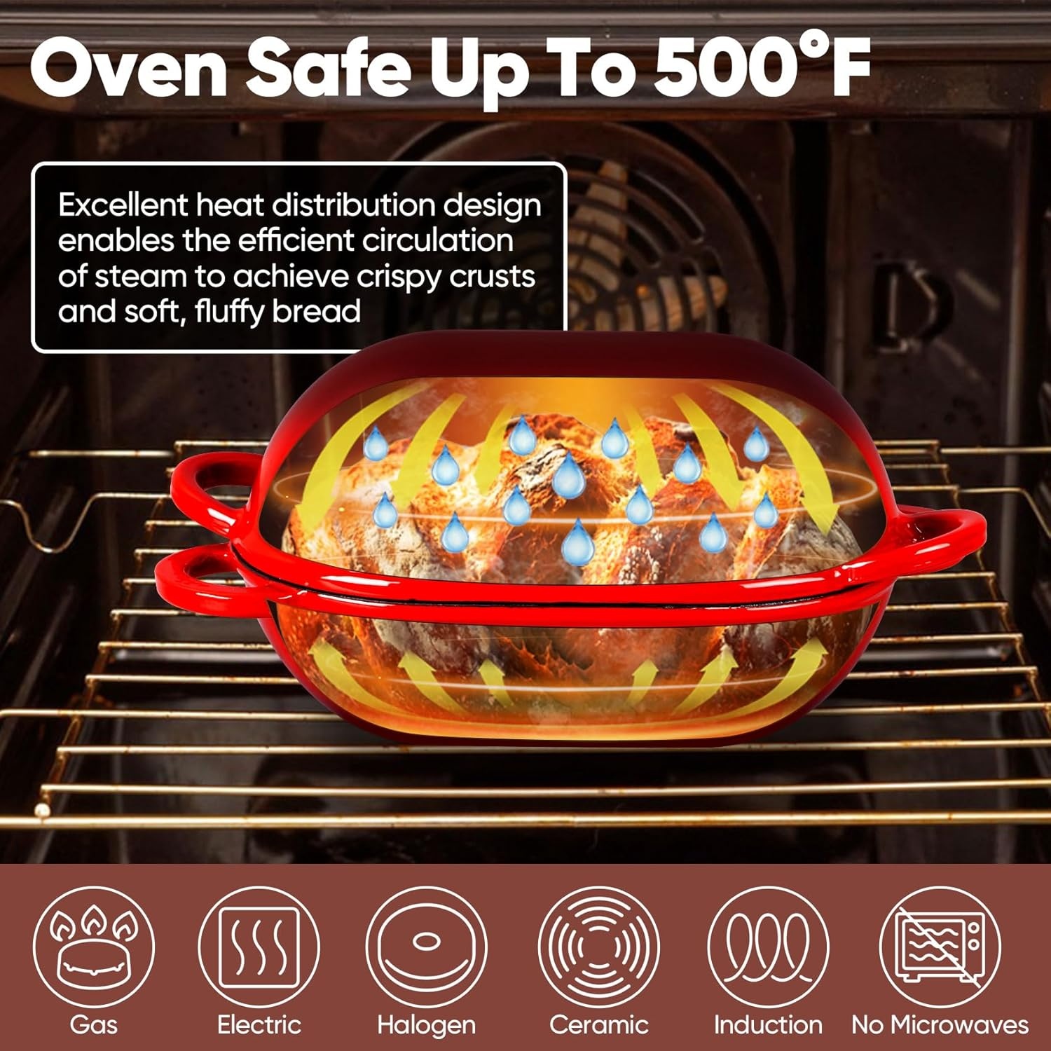 image:imageTeamFar Enameled Cast Iron Bread Loaf Pan 2 QT Oval Dutch Oven with Lid for Sourdough Bread Baking Enameled Meatloaf Loaf Baking Pan with Lid Even Heat Distribution amp SelfBasting BlueRed