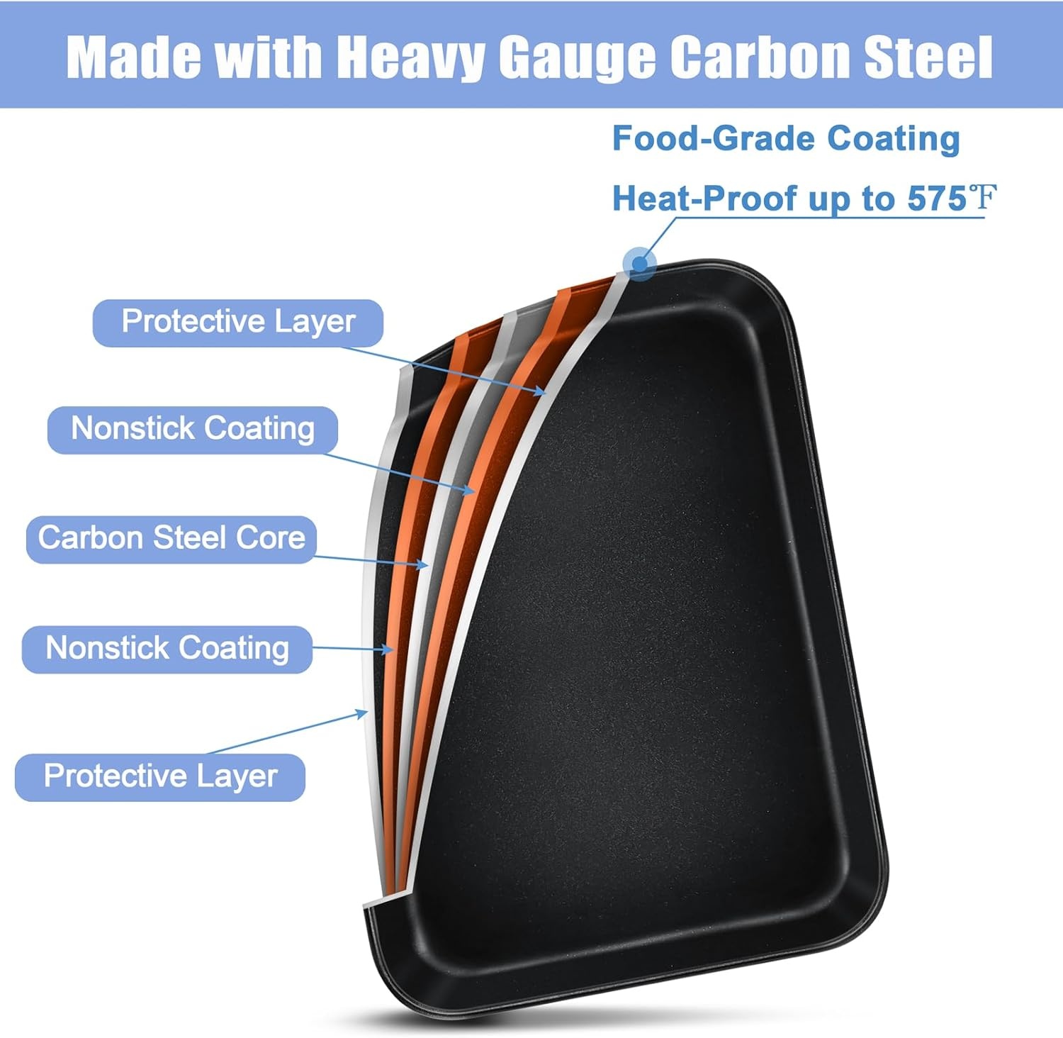 image:imageTeamFar Toaster Oven Pans 925 x 7 x 1 Inch Carbon Steel Non Stick Coated Mini Toaster Oven Tray for Baking Roasting NonToxic amp Heavy Duty Roll Edge amp Easy Clean 2 PCS1